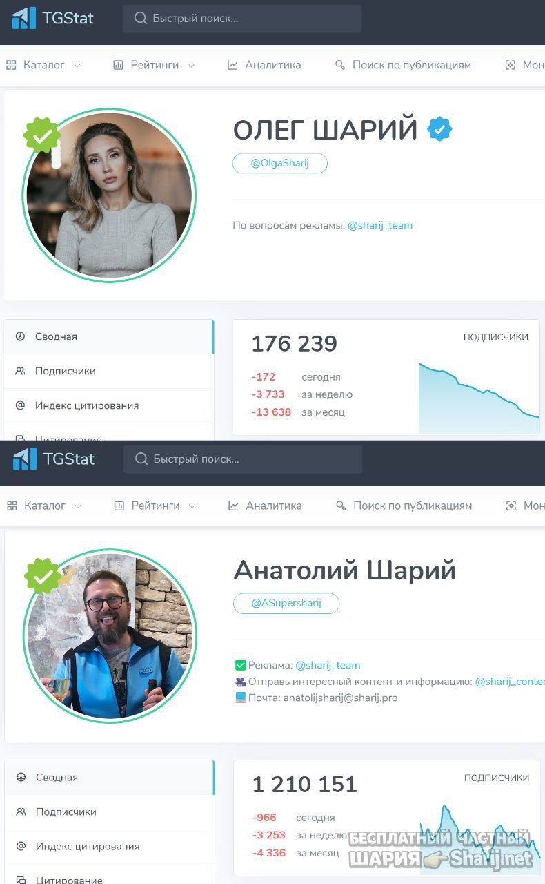 Труха Барселона — фото из публикации