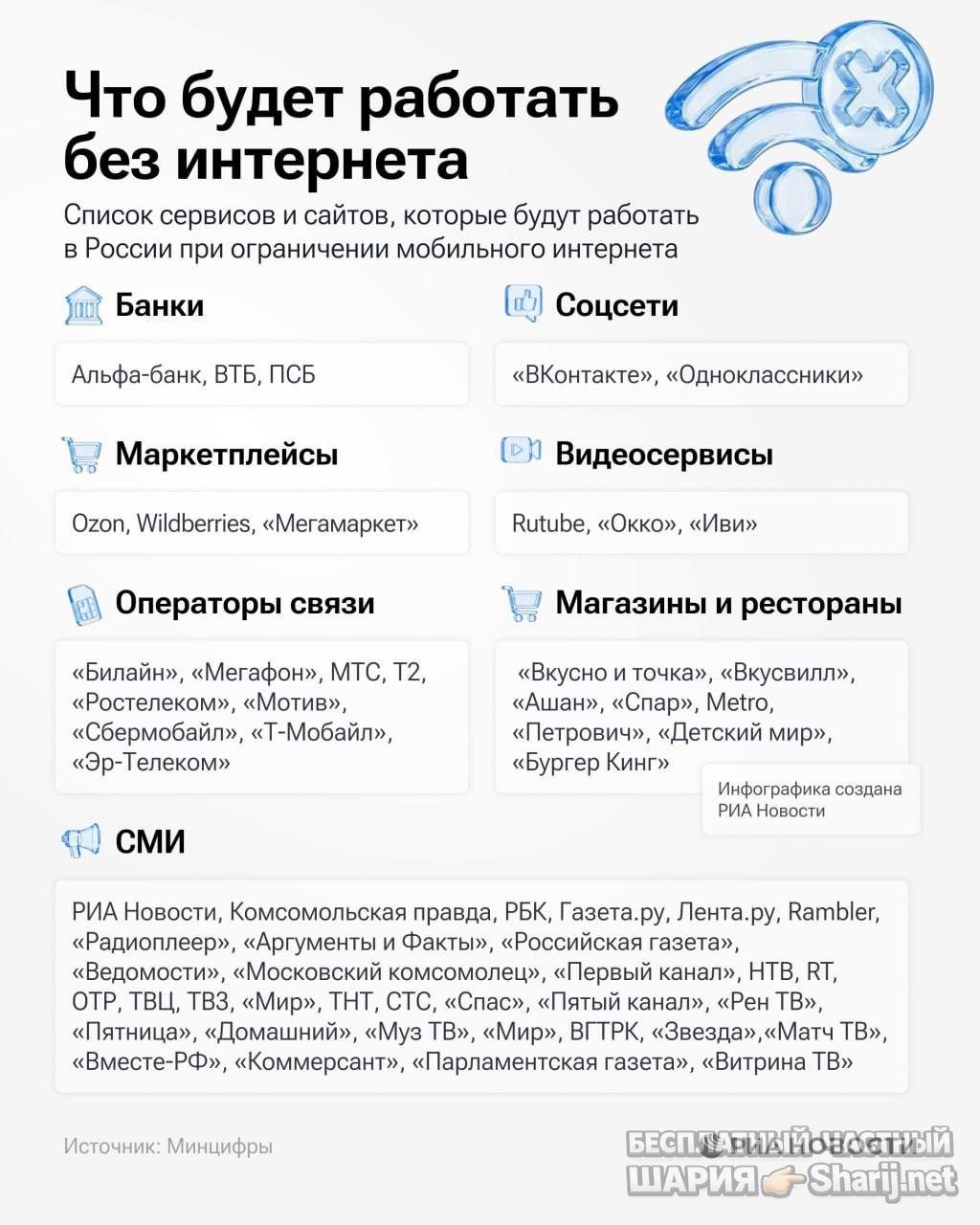 Анатолий Шарий Telegram канал — фото из публикации