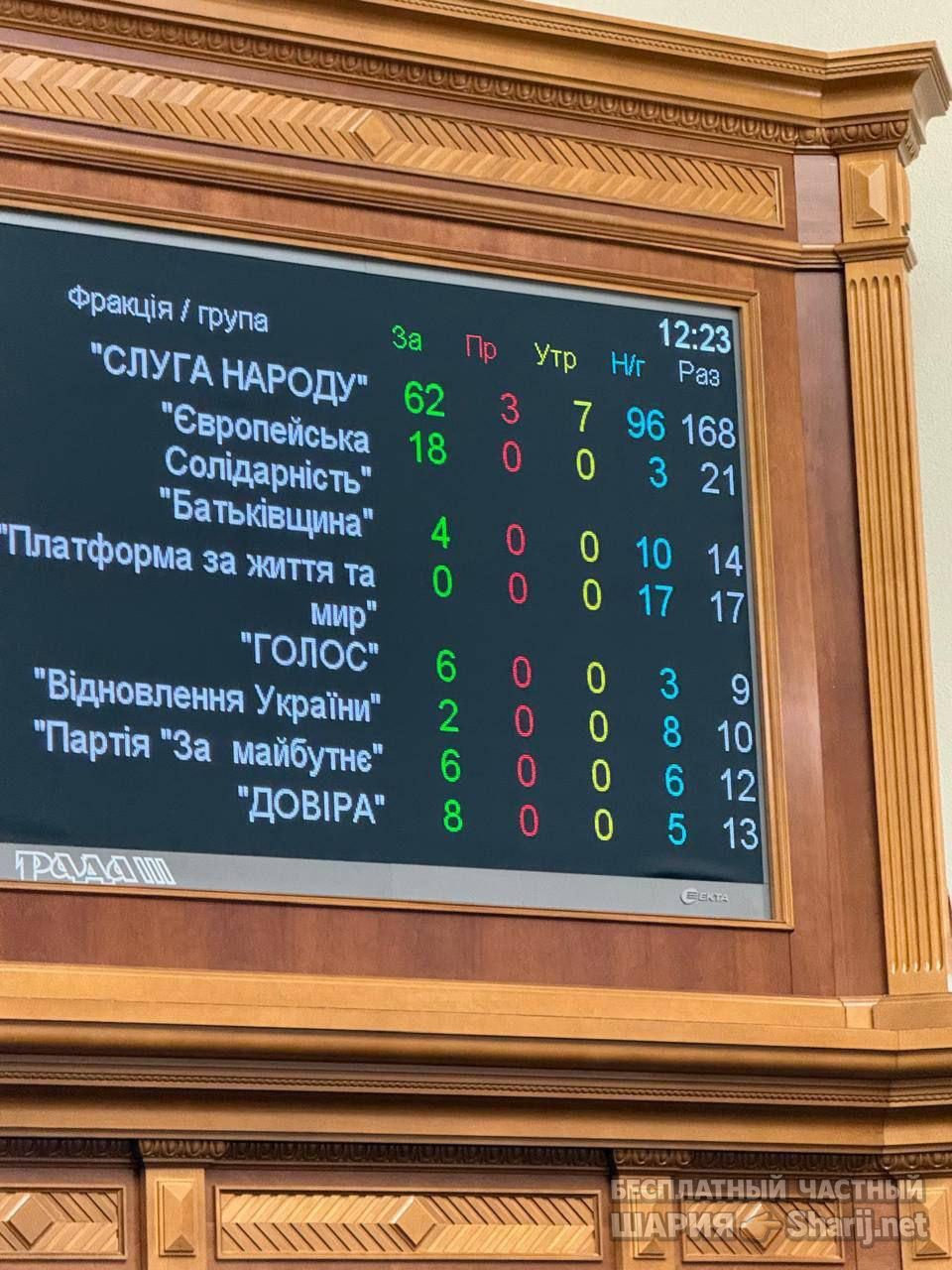 Анатолий Шарий Telegram канал — фото из публикации