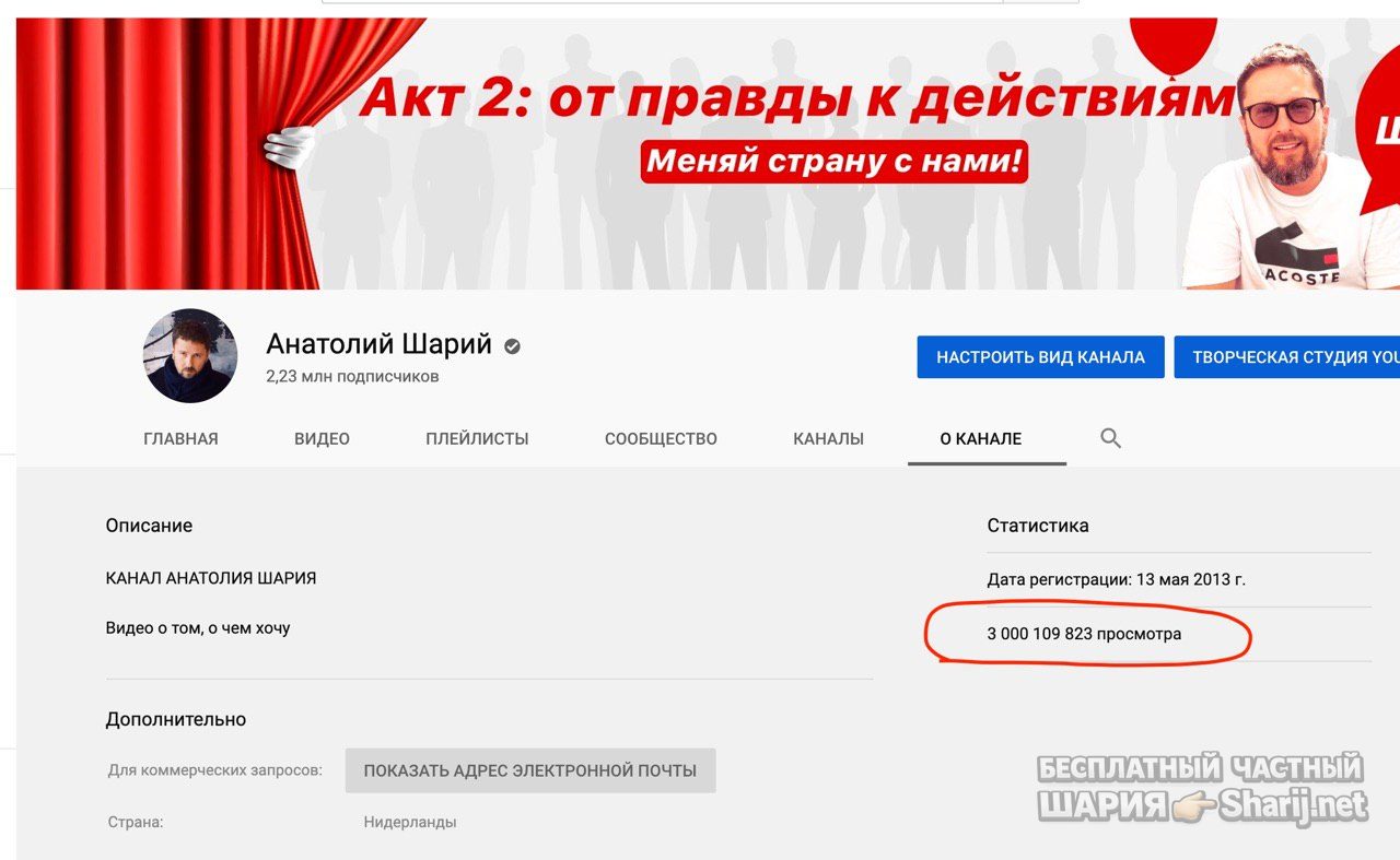 Анатолий Шарий Telegram канал — фото из публикации