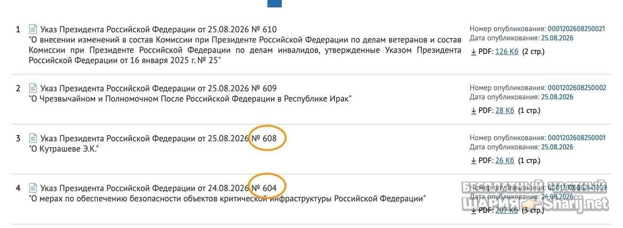 Анатолий Шарий Telegram канал — фото из публикации