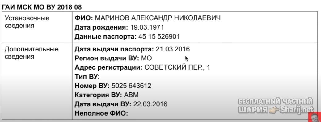 Анатолий Шарий Telegram канал — фото из публикации