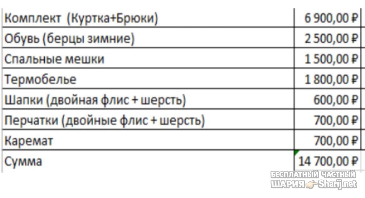 Анатолий Шарий Telegram канал — фото из публикации