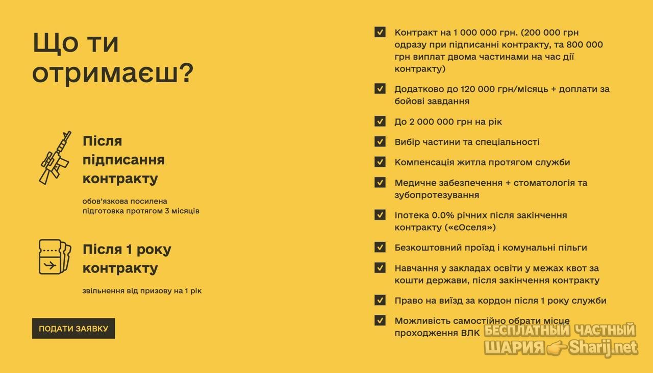 Анатолий Шарий Telegram канал — фото из публикации