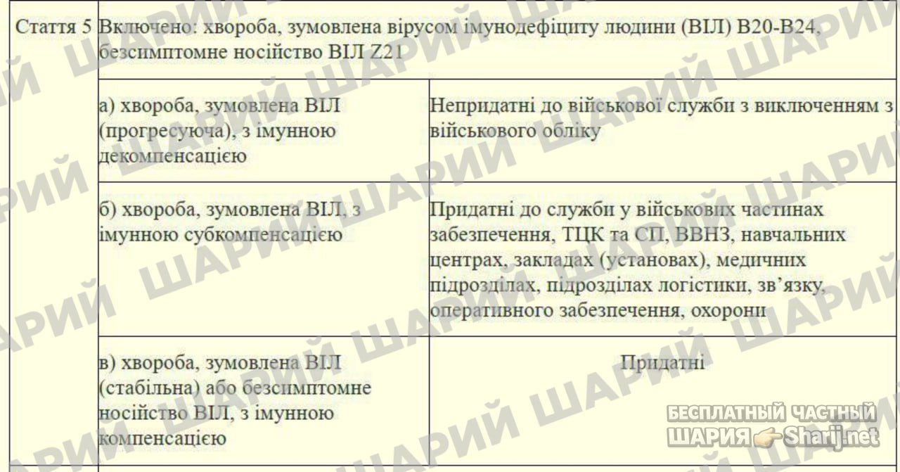 Анатолий Шарий Telegram канал — фото из публикации