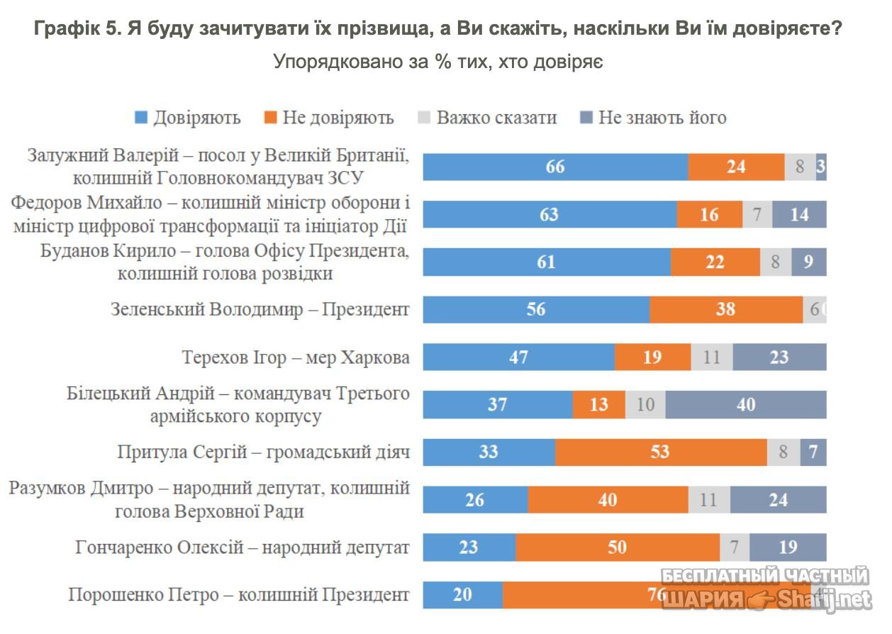 Анатолий Шарий Telegram канал — фото из публикации