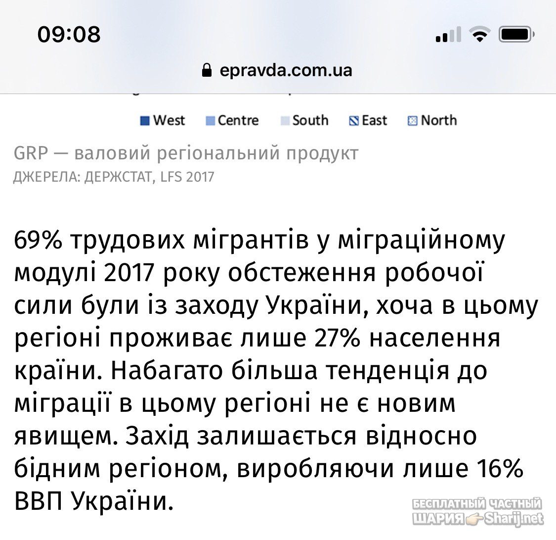 Анатолий Шарий Telegram канал — фото из публикации