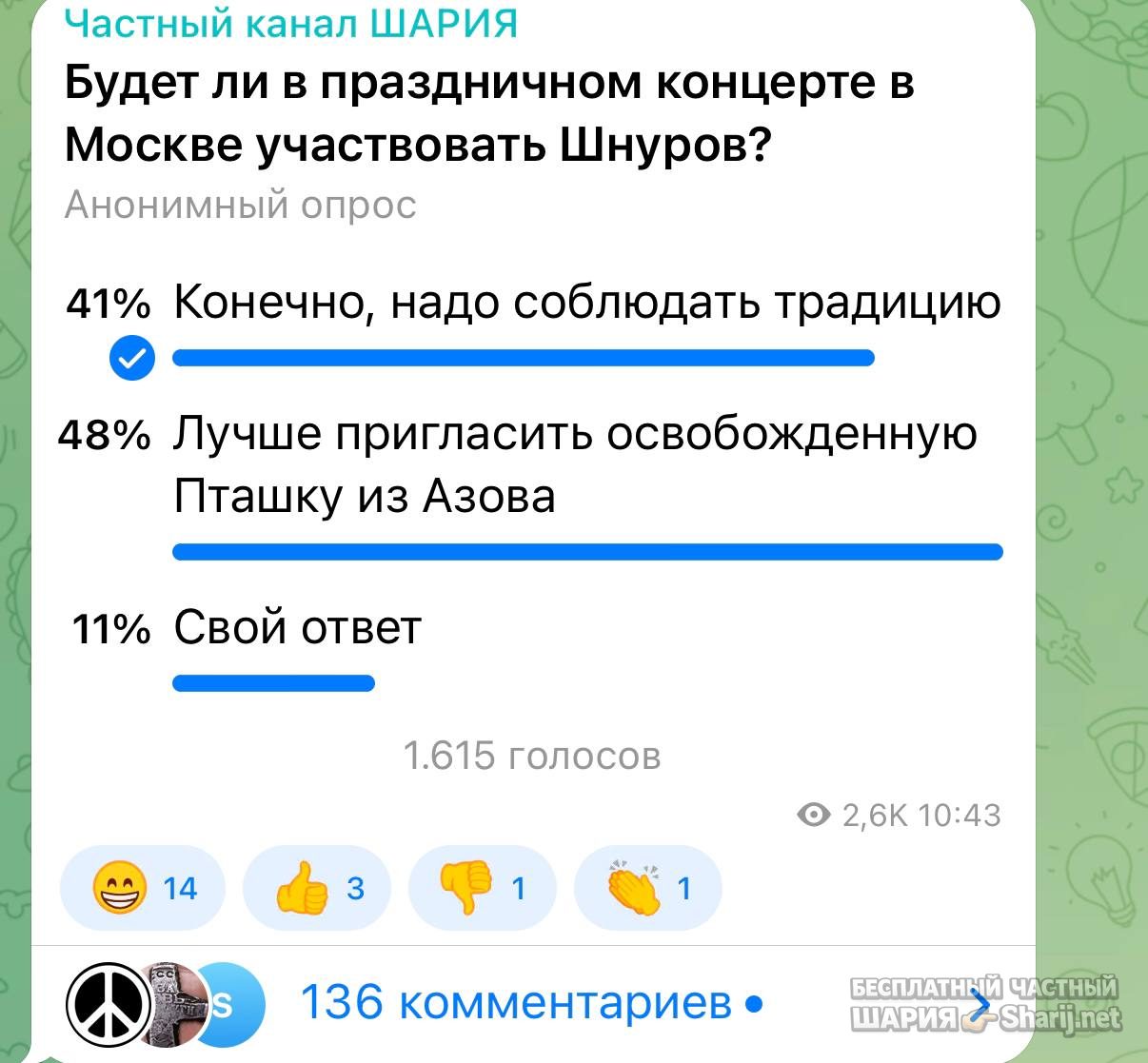 Анатолий Шарий Telegram канал — фото из публикации