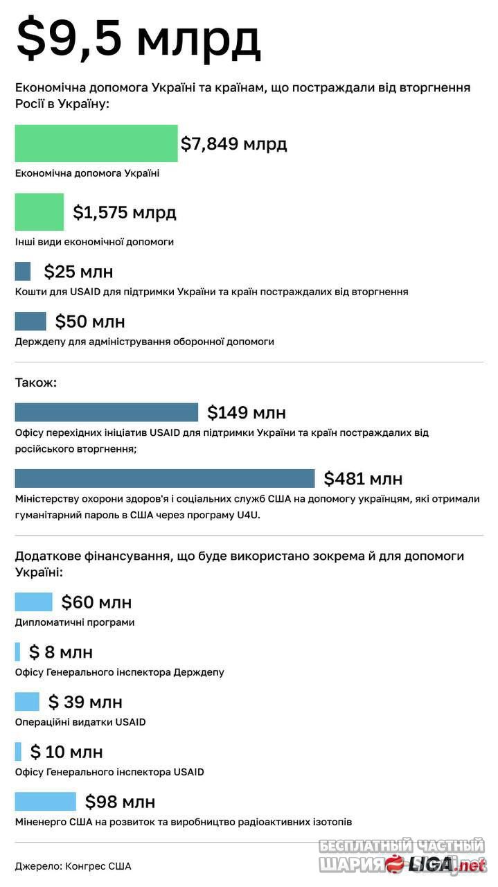 Анатолий Шарий Telegram канал — фото из публикации