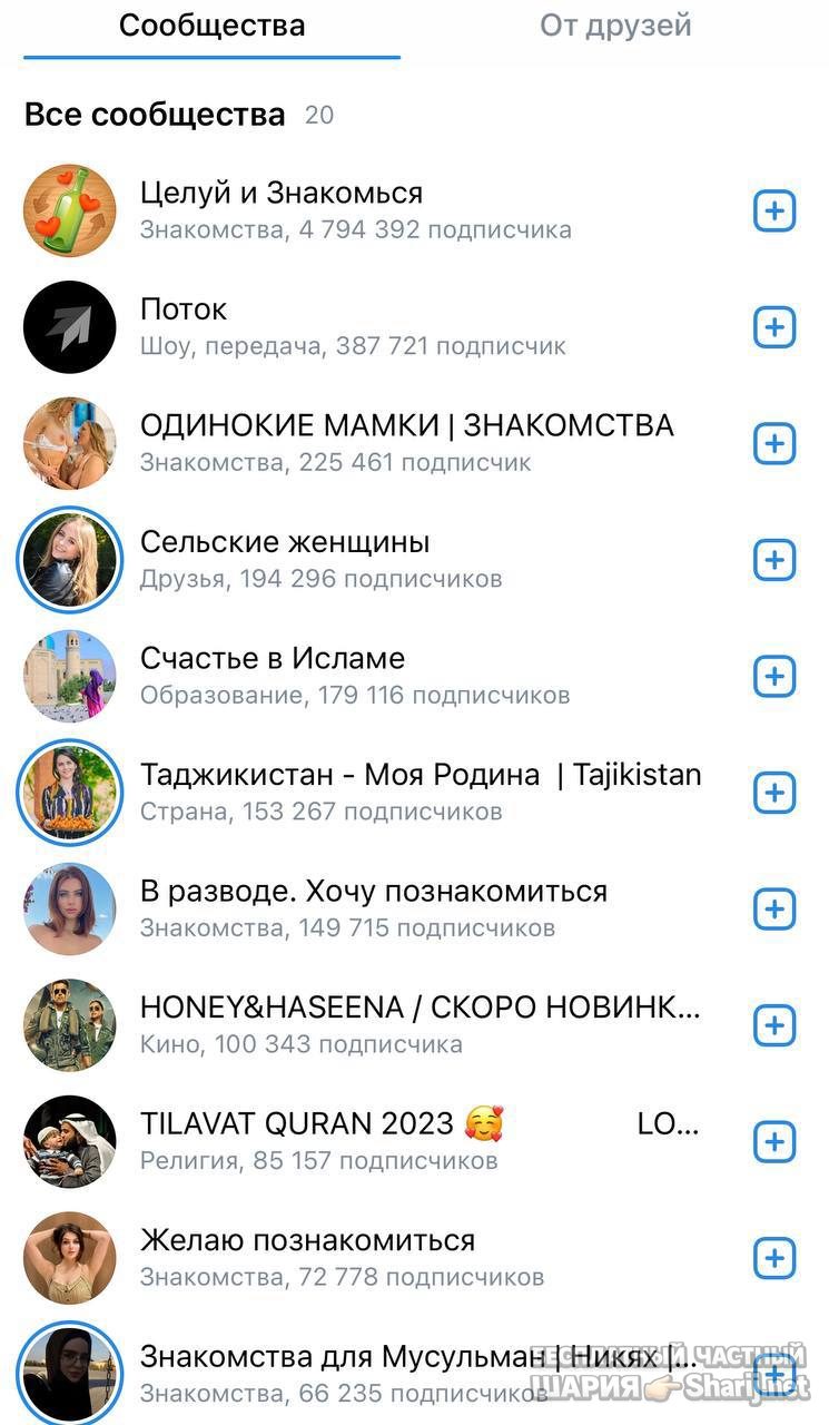 Анатолий Шарий Telegram канал — фото из публикации