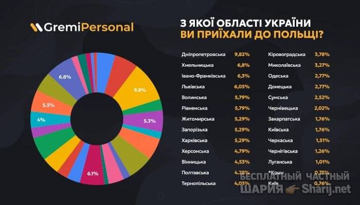 Анатолий Шарий Telegram канал — фото из публикации