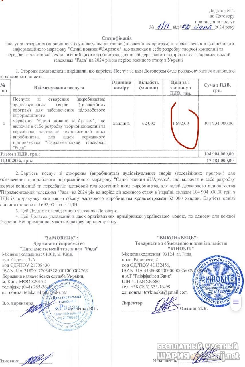 Анатолий Шарий Telegram канал — фото из публикации