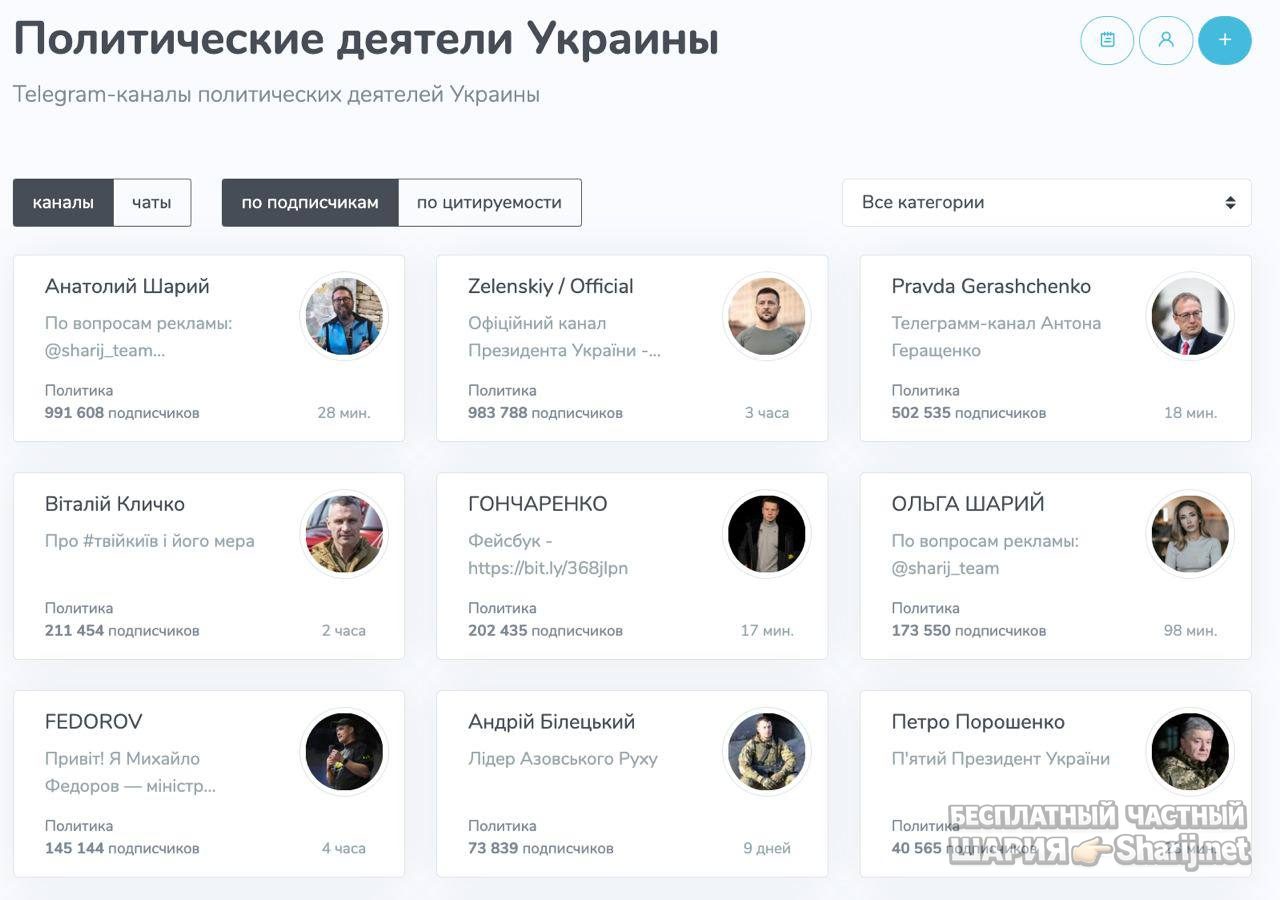 Анатолий Шарий Telegram канал — фото из публикации