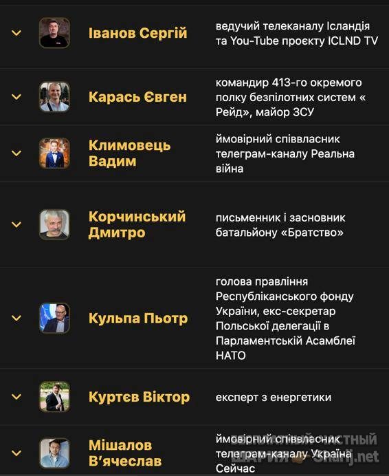 Анатолий Шарий Telegram канал — фото из публикации