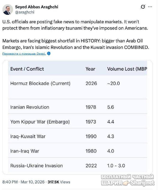 Анатолий Шарий Telegram канал — фото из публикации