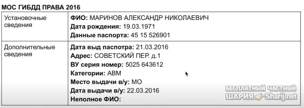 Анатолий Шарий Telegram канал — фото из публикации