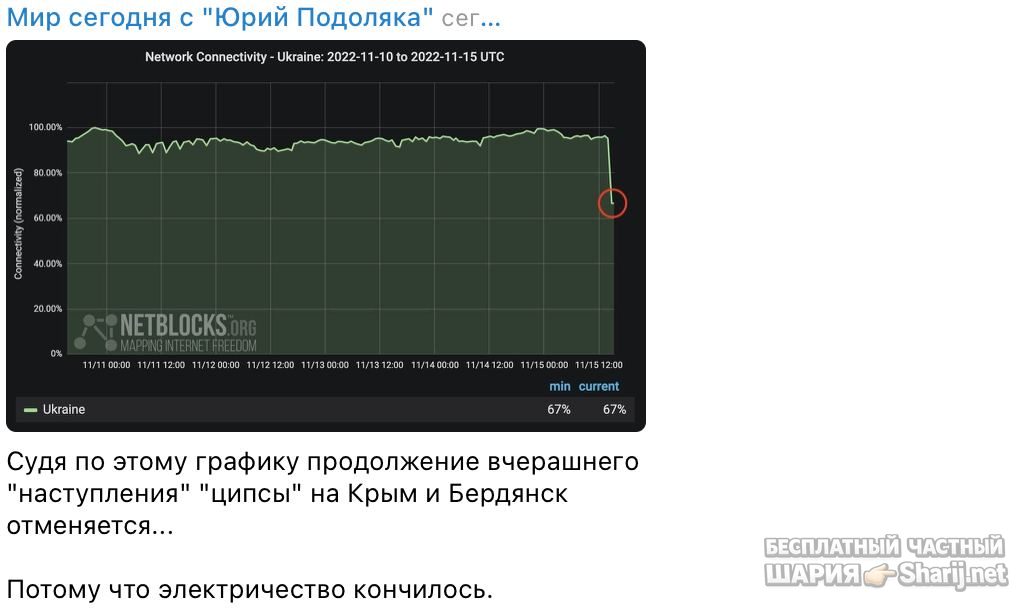 Анатолий Шарий Telegram канал — фото из публикации