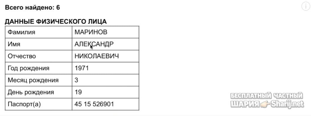 Анатолий Шарий Telegram канал — фото из публикации