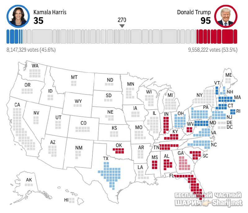 Анатолий Шарий Telegram канал — фото из публикации