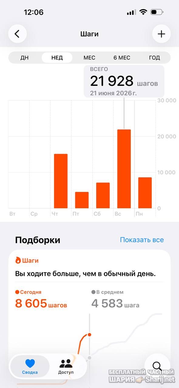 Анатолий Шарий Telegram канал — фото из публикации