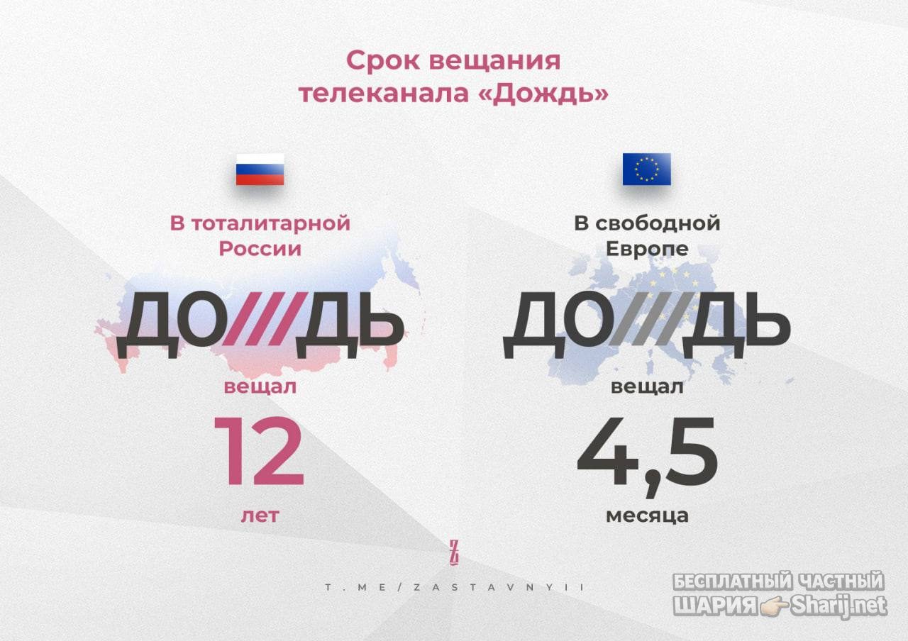 Анатолий Шарий Telegram канал — фото из публикации