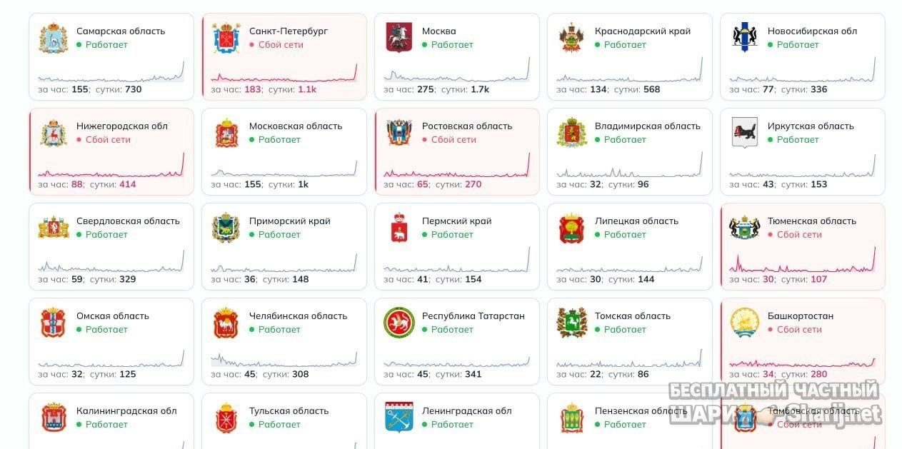Анатолий Шарий Telegram канал — фото из публикации
