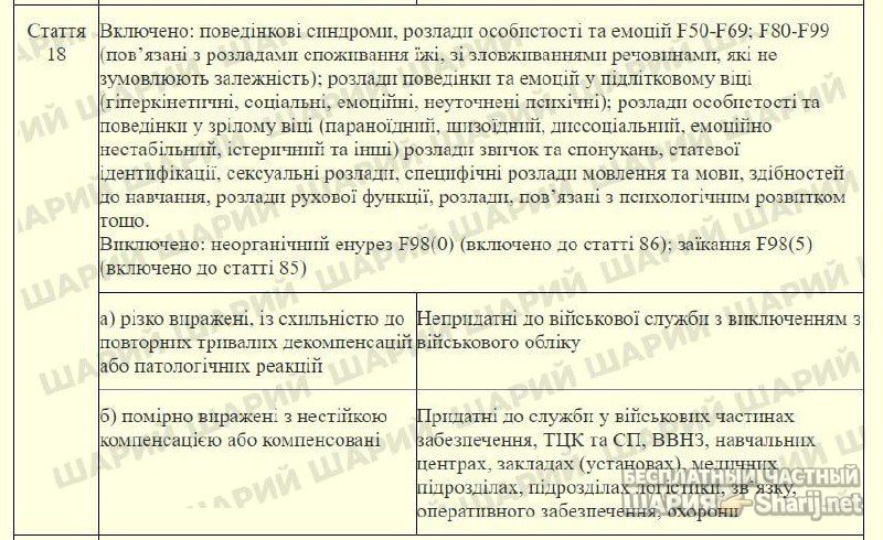 Анатолий Шарий Telegram канал — фото из публикации