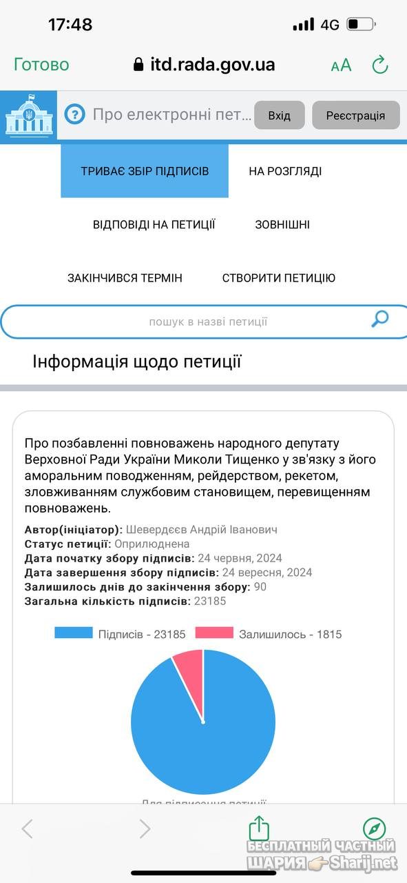 Анатолий Шарий Telegram канал — фото из публикации