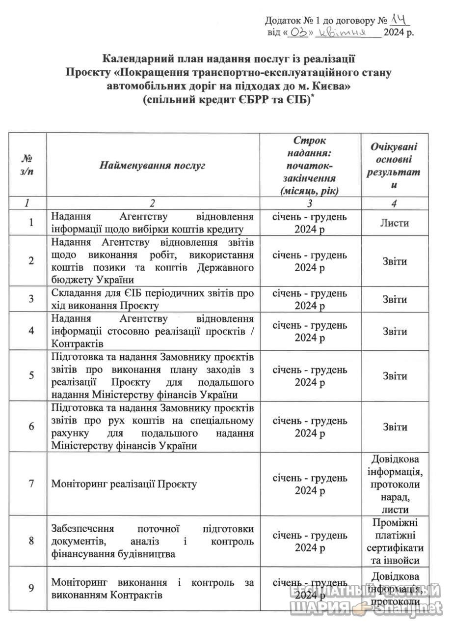 Анатолий Шарий Telegram канал — фото из публикации