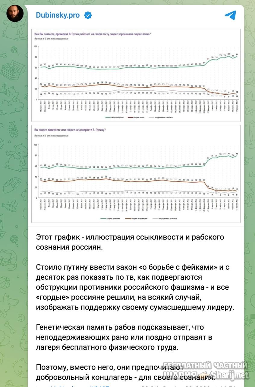 Анатолий Шарий Telegram канал — фото из публикации