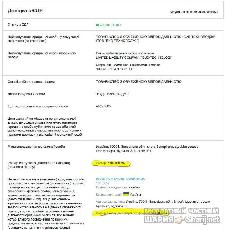 Анатолий Шарий Telegram канал — фото из публикации