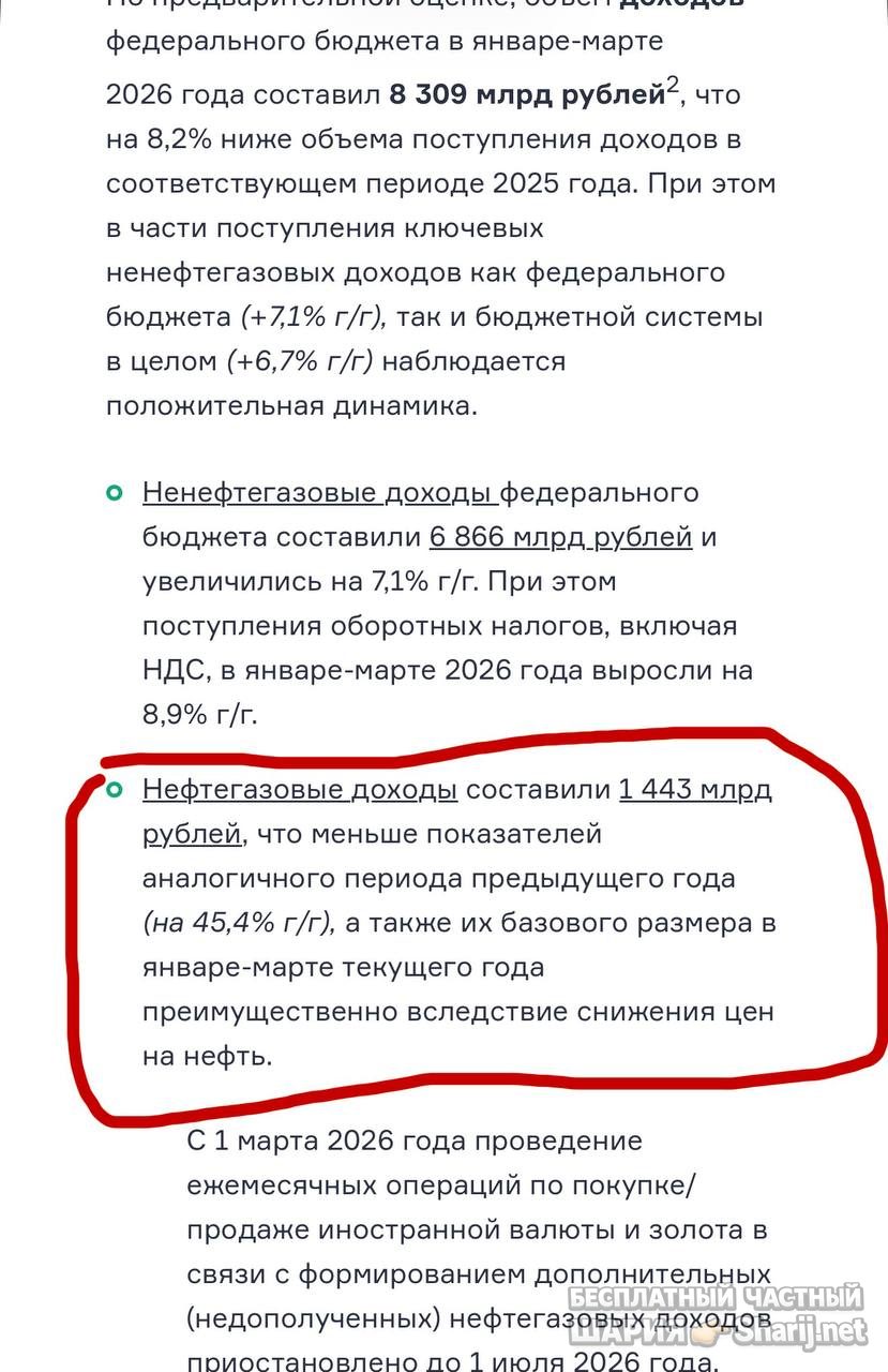 Анатолий Шарий Telegram канал — фото из публикации