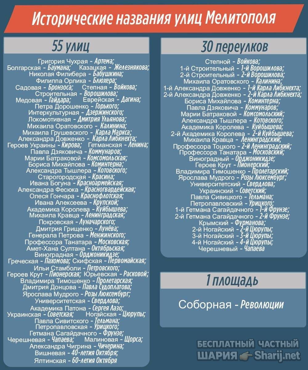 Анатолий Шарий Telegram канал — фото из публикации