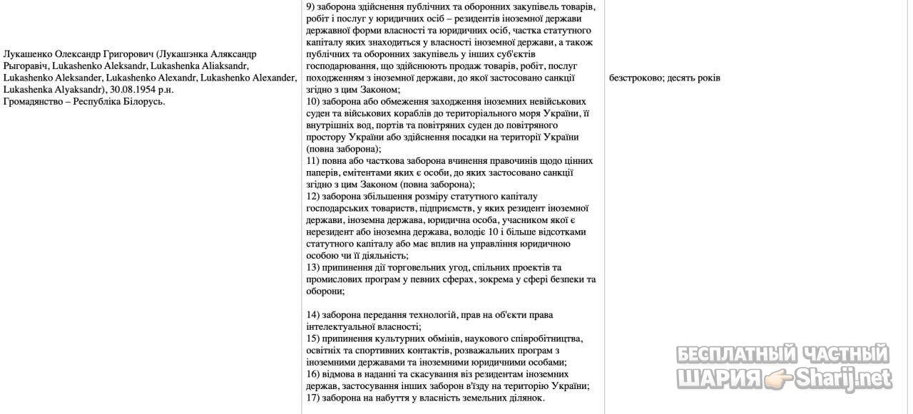 Анатолий Шарий Telegram канал — фото из публикации