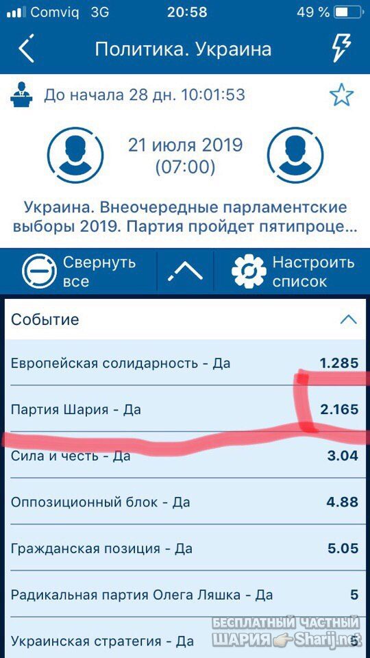 Анатолий Шарий Telegram канал — фото из публикации