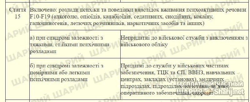 Анатолий Шарий Telegram канал — фото из публикации