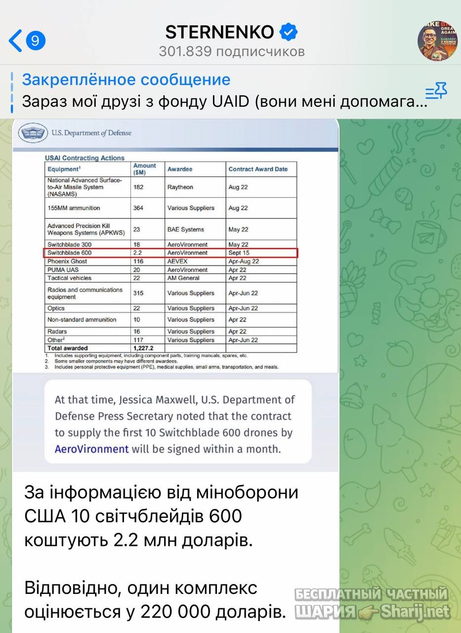 Анатолий Шарий Telegram канал — фото из публикации