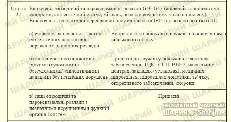 Анатолий Шарий Telegram канал — фото из публикации