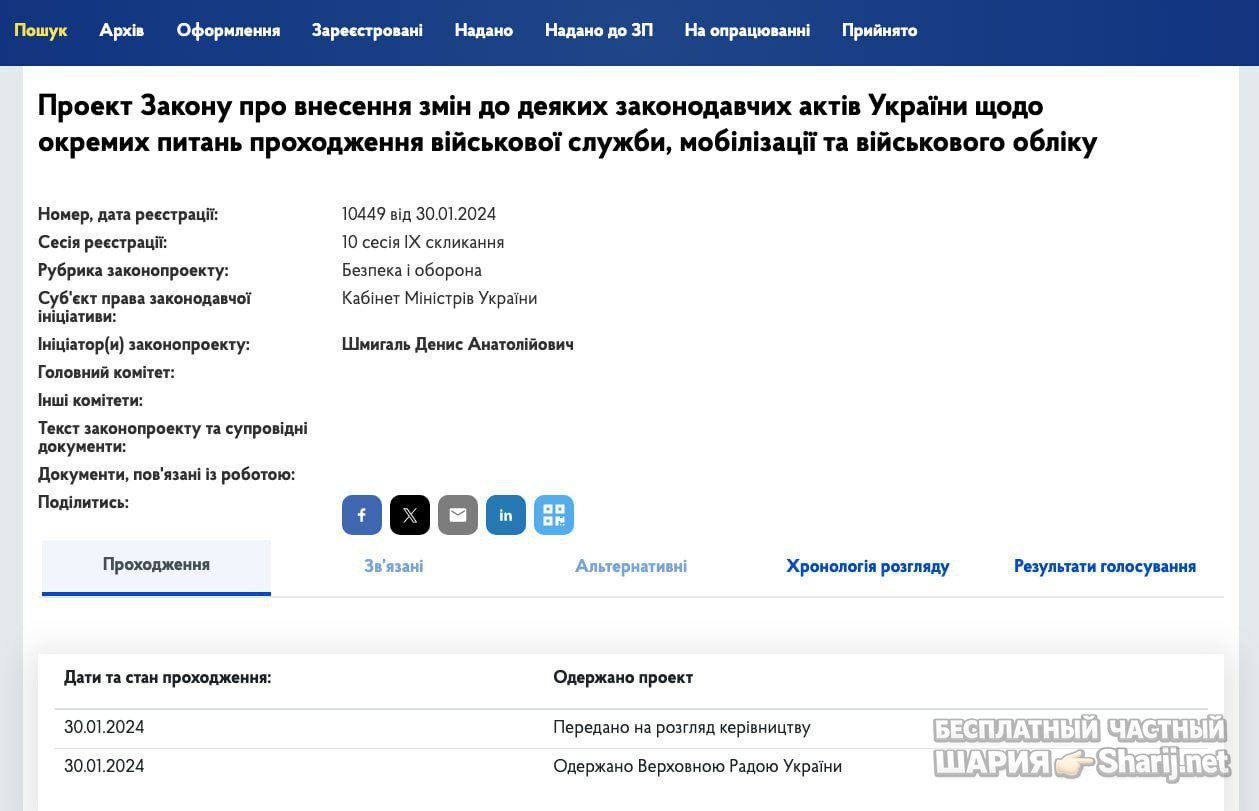 Анатолий Шарий Telegram канал — фото из публикации