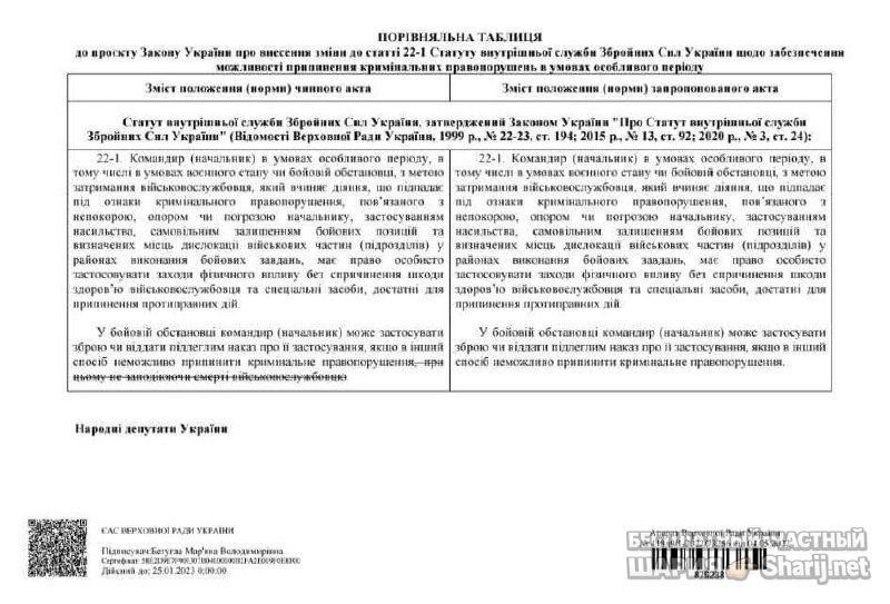 Анатолий Шарий Telegram канал — фото из публикации