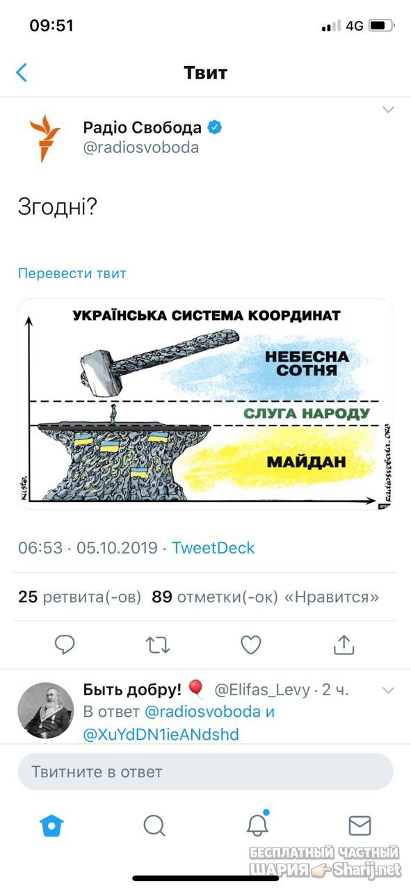Анатолий Шарий Telegram канал — фото из публикации