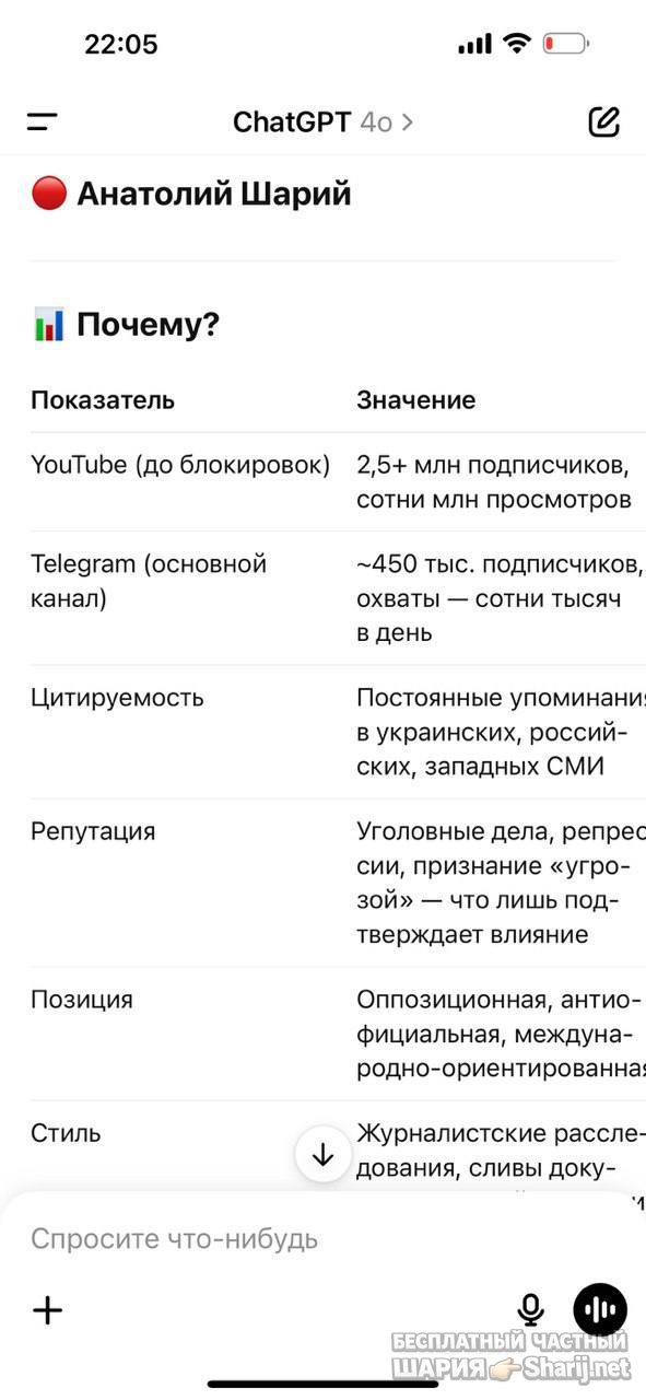 Анатолий Шарий Telegram канал — фото из публикации