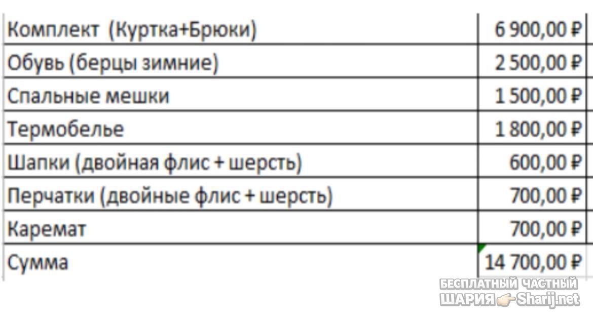 Анатолий Шарий Telegram канал — фото из публикации