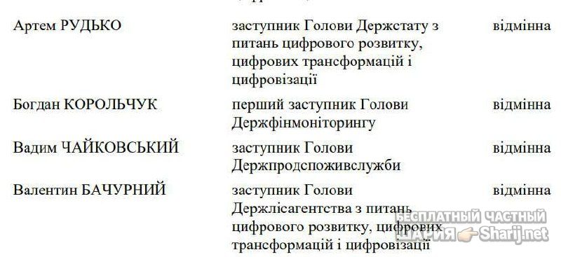 Анатолий Шарий Telegram канал — фото из публикации