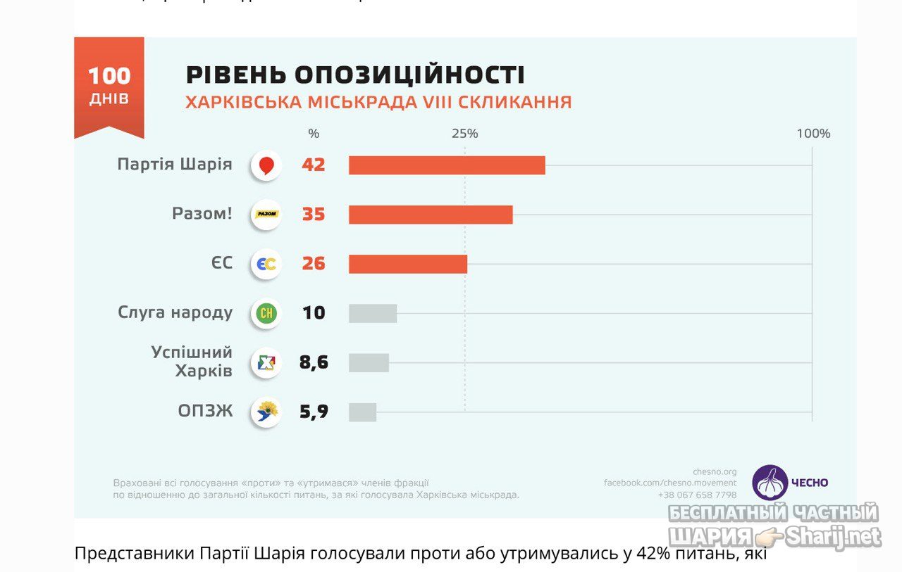 Анатолий Шарий Telegram канал — фото из публикации