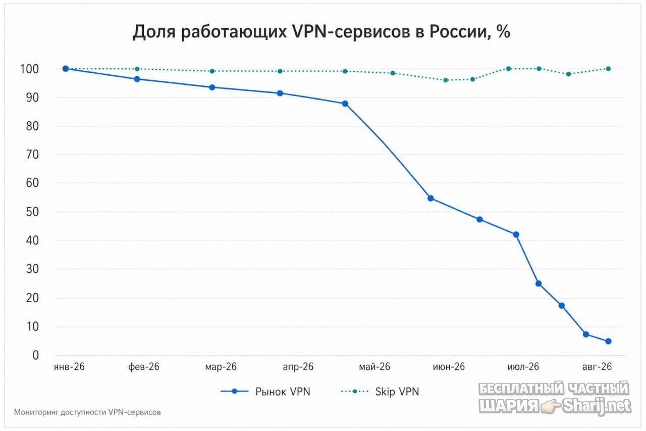 Анатолий Шарий Telegram канал — фото из публикации