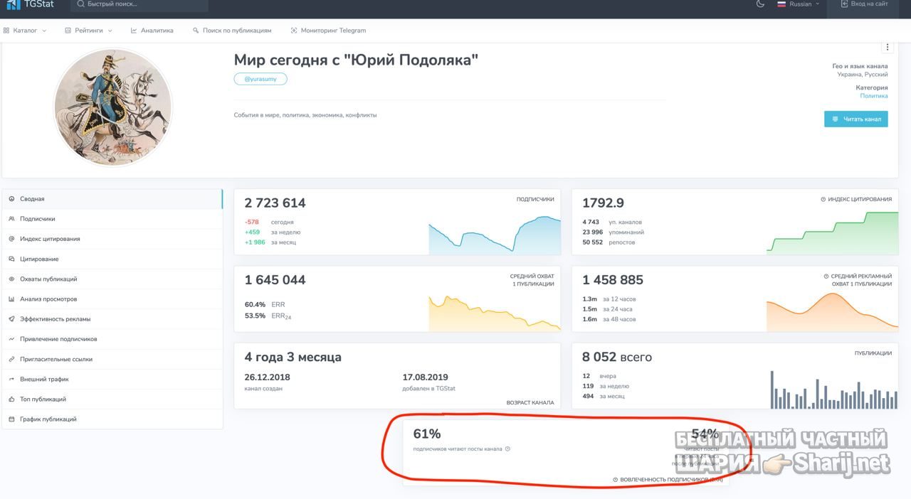 Анатолий Шарий Telegram канал — фото из публикации