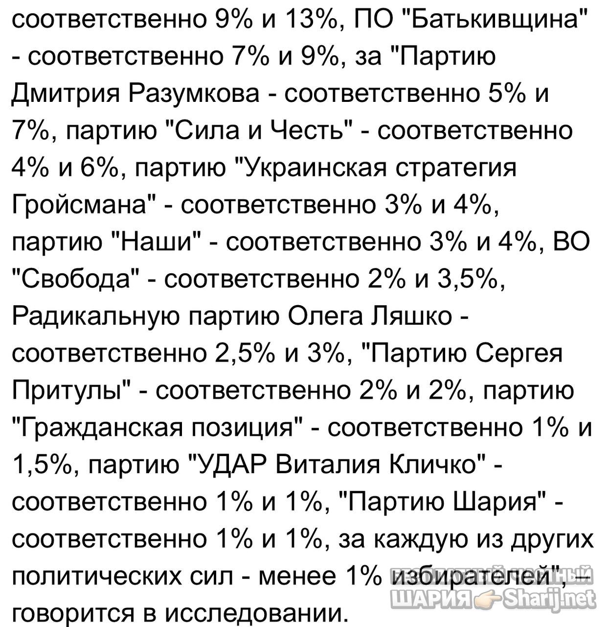 Анатолий Шарий Telegram канал — фото из публикации