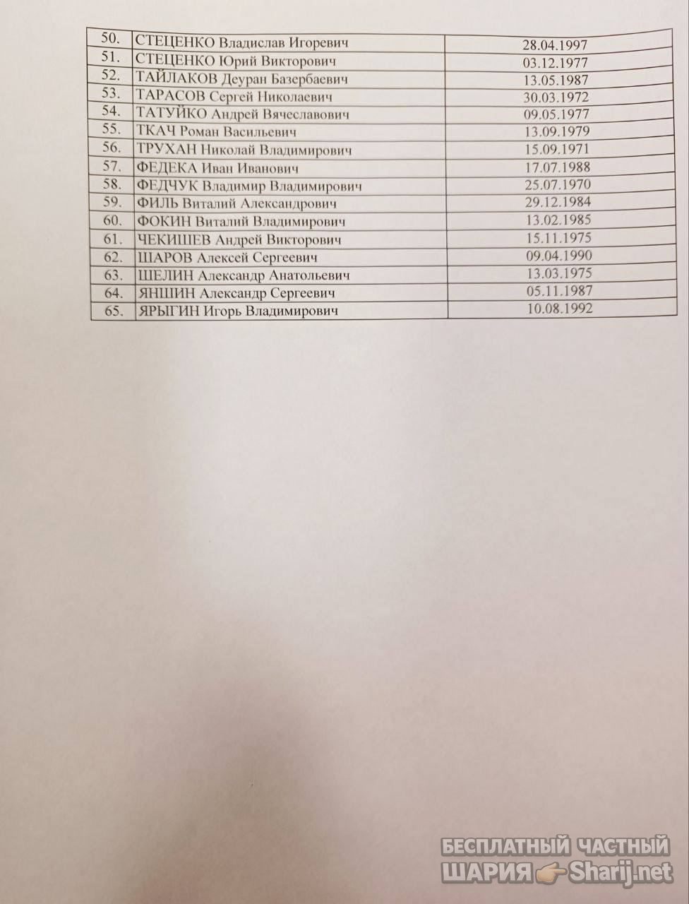 Анатолий Шарий Telegram канал — фото из публикации