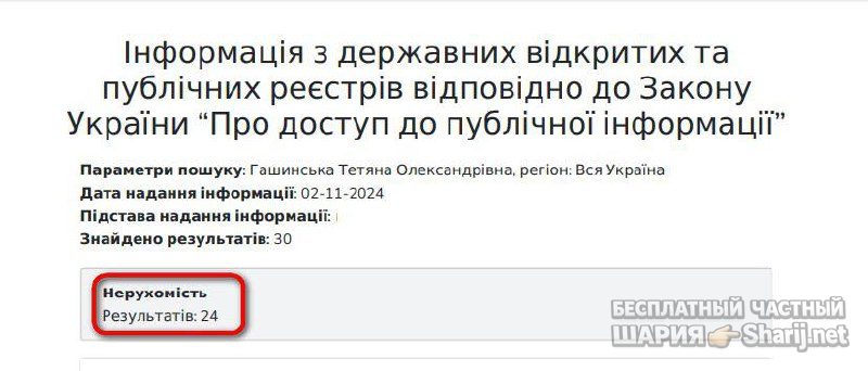 Анатолий Шарий Telegram канал — фото из публикации